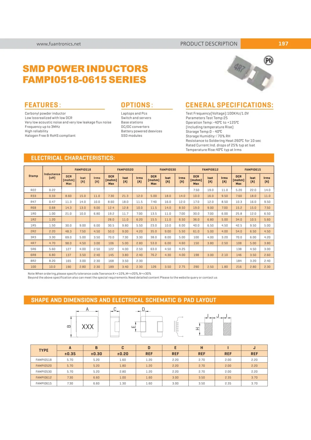 Inductor Series SMD Inductor Differential Mode Chokes Different Size for Electromagnetic Component